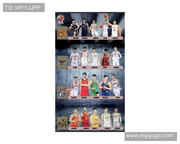 姚明与祁宏的篮球传奇:从青涩岁月到辉煌成就的心路历程 姚明与祁宏的篮球传奇:从青涩岁月到辉煌成就的心路历程