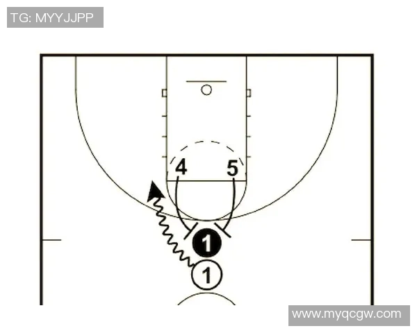 姚明与顶级射手的完美搭档之路如何重塑篮球战术与团队协作